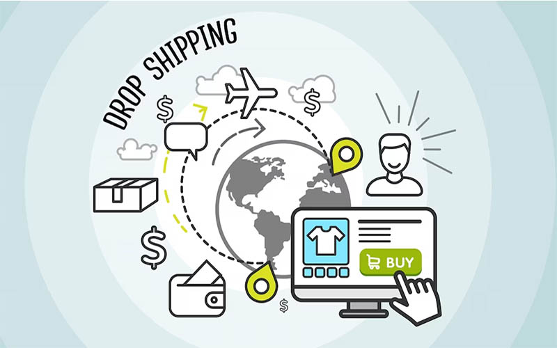 How to use Alibaba Dropshipping